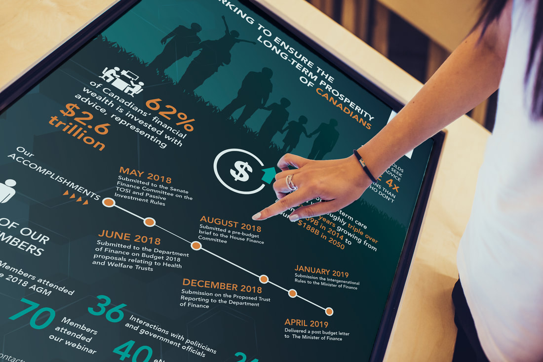 Infographics